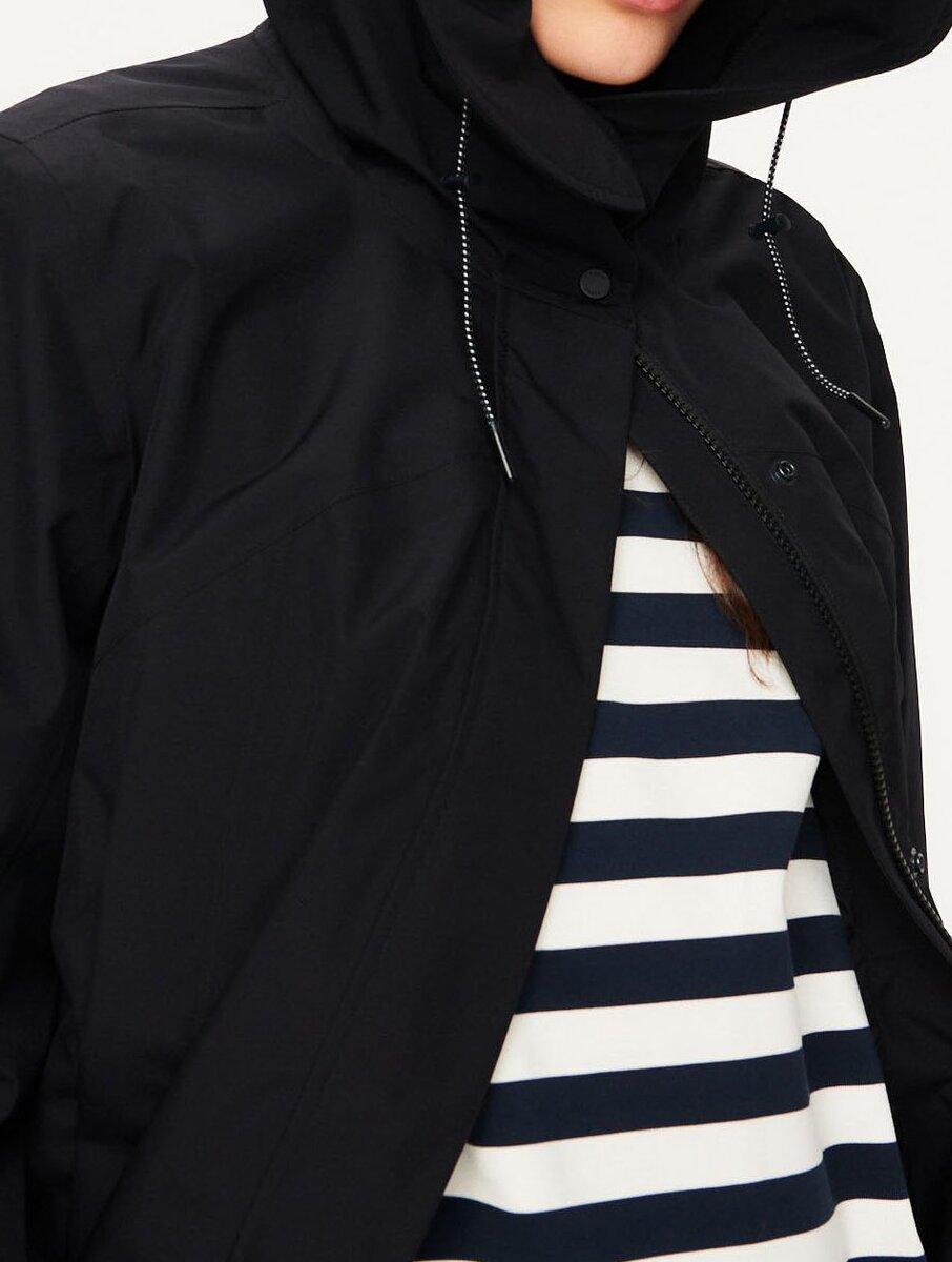 Parka longue imperméable Aigle